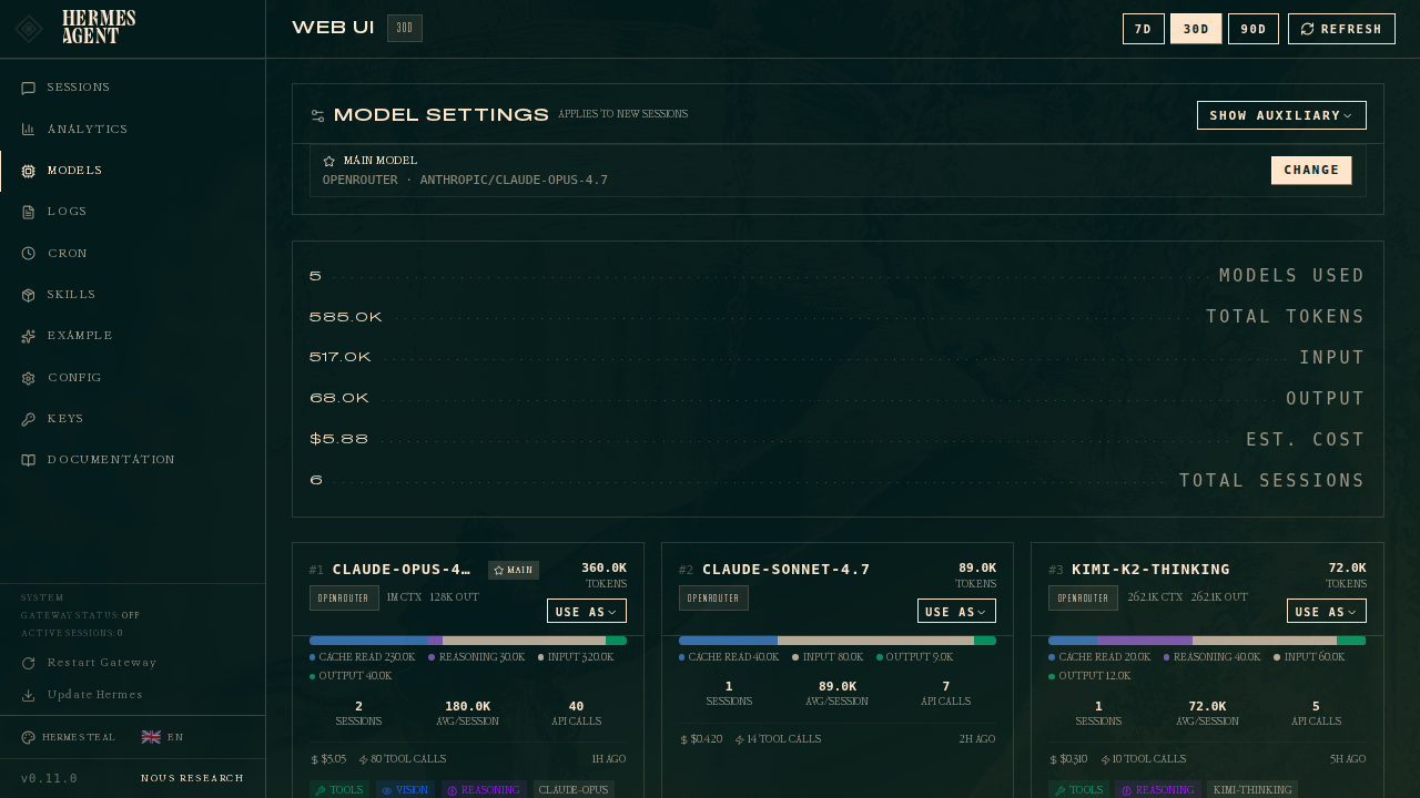 Dashboard model settings