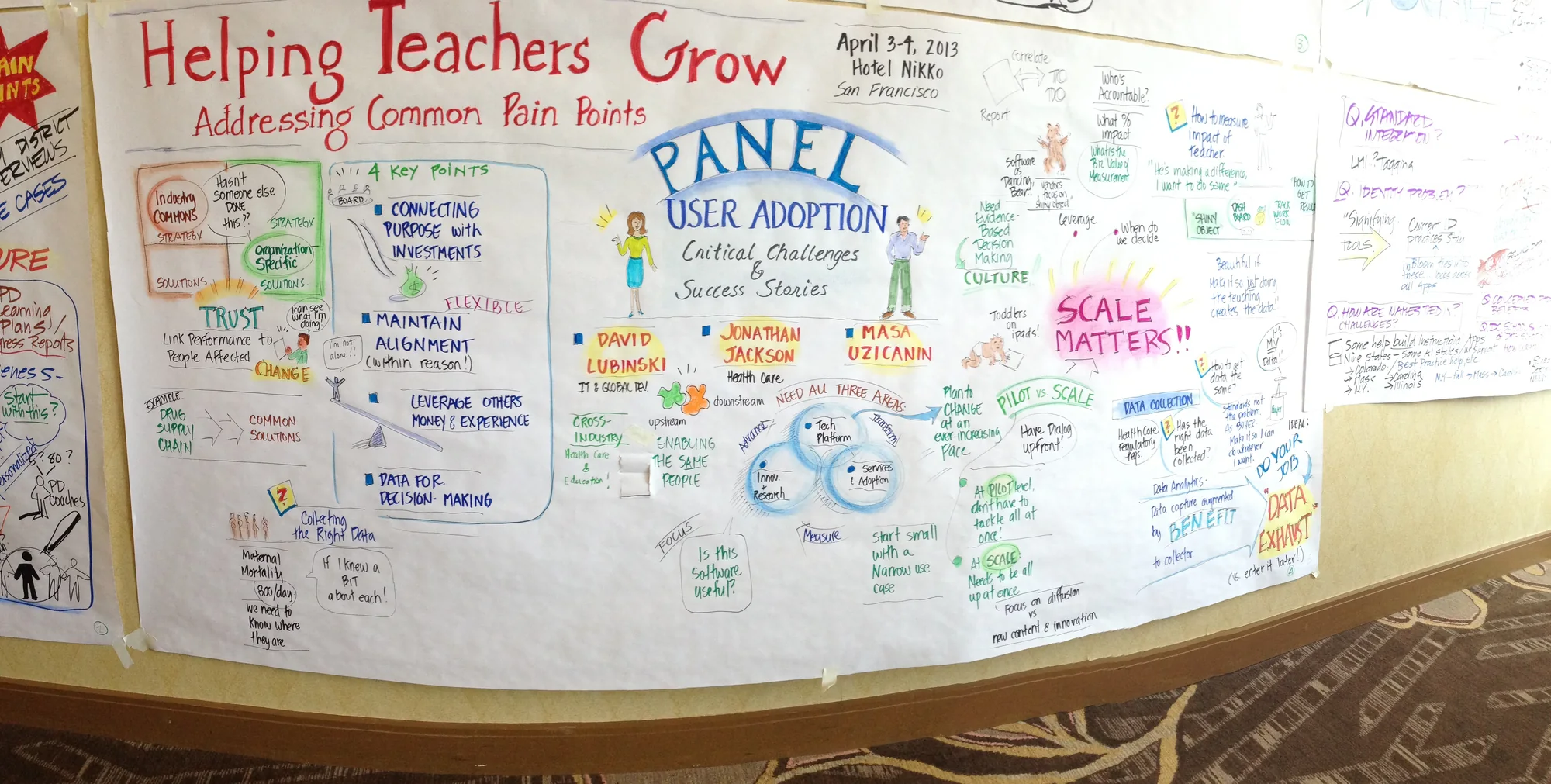 Graphic-recording board for a user adoption panel, with "Scale matters" and "Trust" called out.