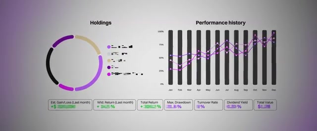 Personal portfolio dashboard screen recording from Chamath Palihapitiya, with a holdings donut and a performance chart